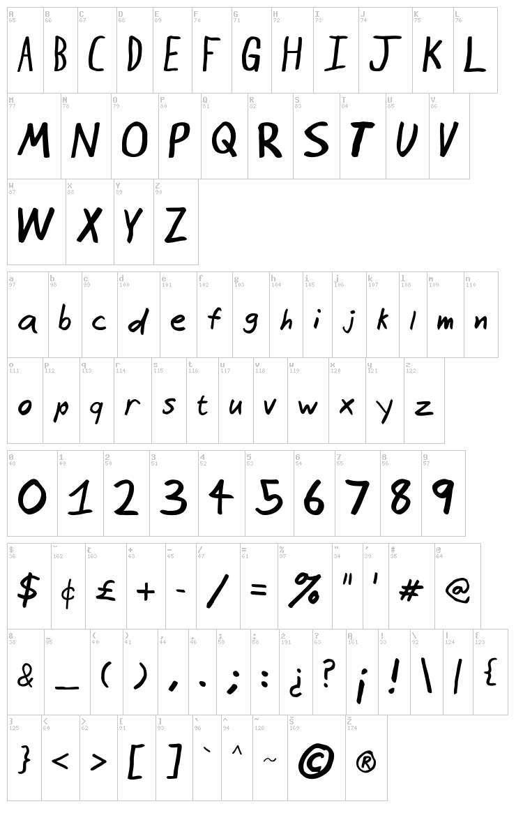 Seattle Avenue font map